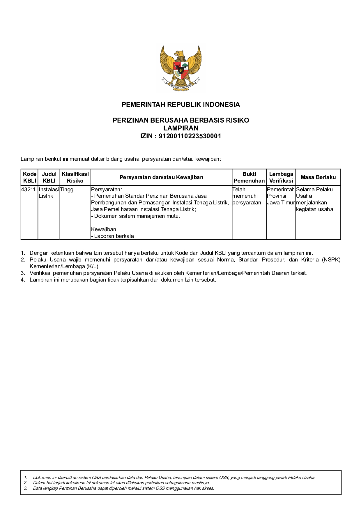 12. SBUJPTL, IUJPTL, NIB BERBASIS RESIKO DAN SERTIFIKAT SERKOM PT. WIRA JAYA TEKNIK_page-0004
