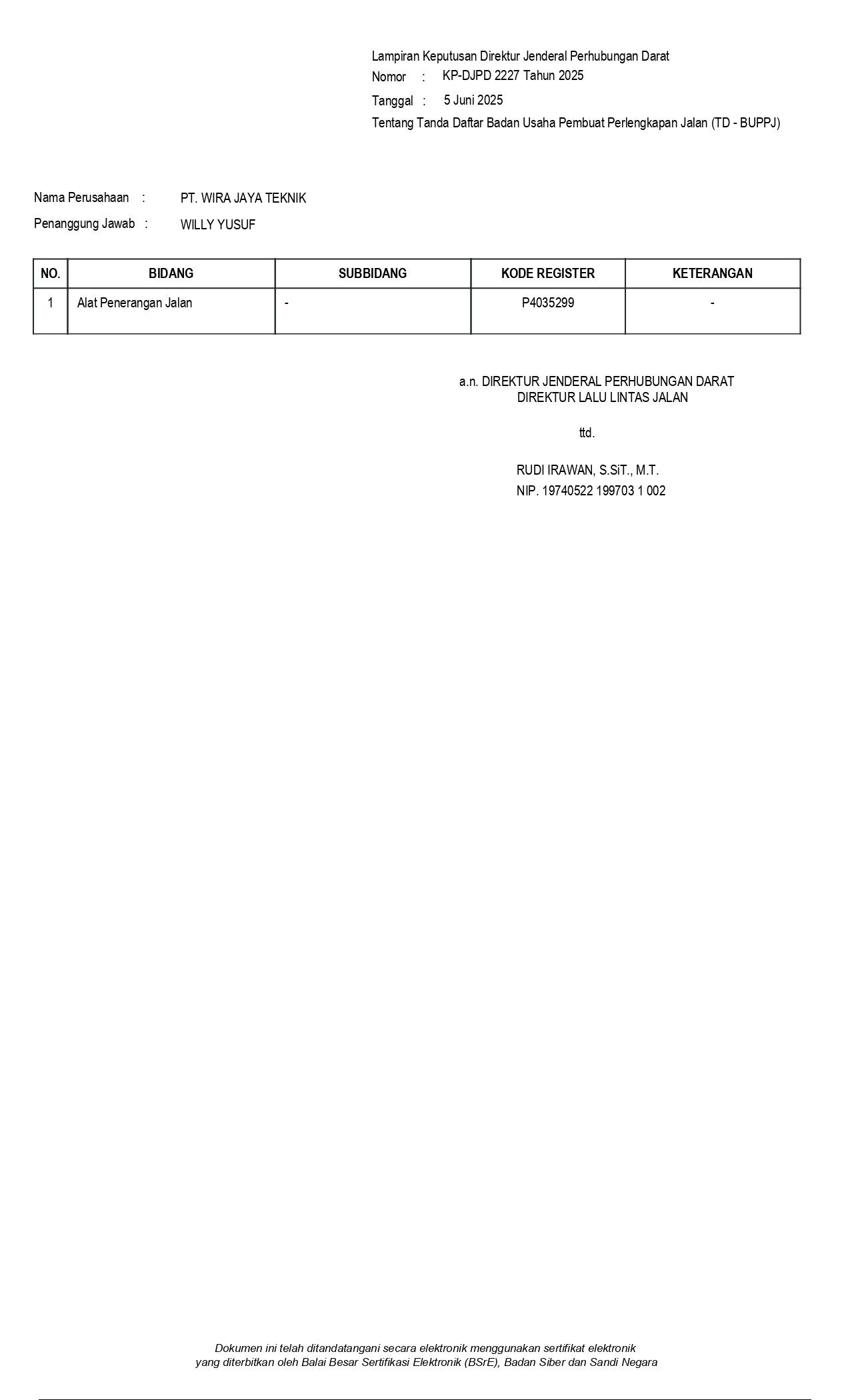 TDBU-PPJ PT WIRA JAYA TEKNIK_page-0002